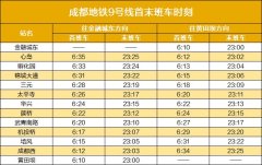  末班车时间为22